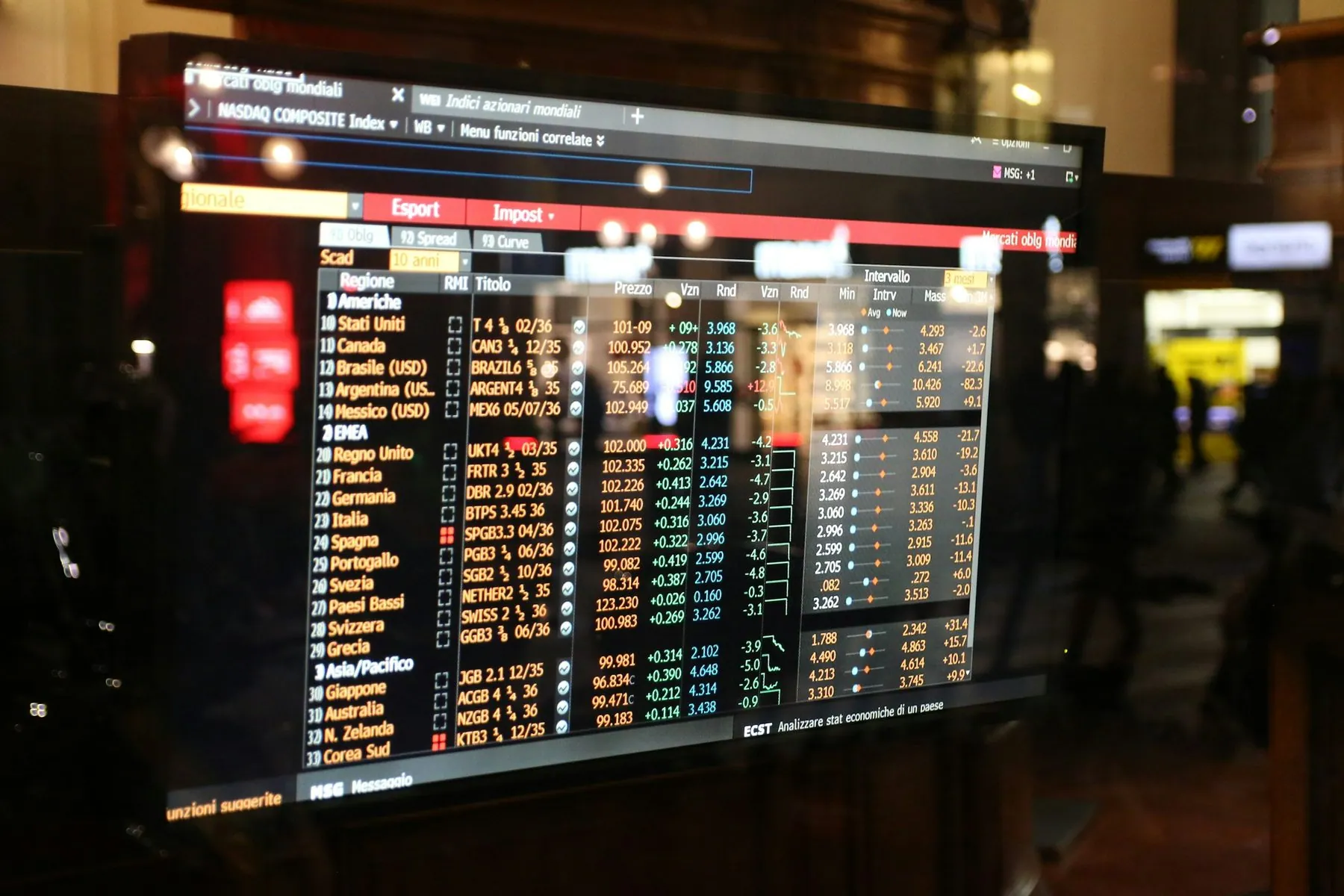 Financial stock market data displayed on a screen